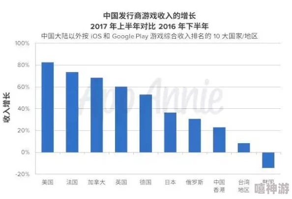 国产精品一级香蕉一区：最新市场动态与消费者反馈分析，探讨其在国内外的影响力与发展趋势