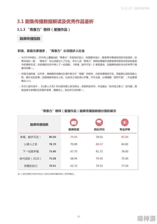 韩国三级毛片：近期引发热议的影视作品背后，探讨其对社会文化的影响与观众反响