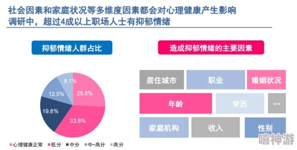 性视频试看：最新研究显示观看成人内容对心理健康的影响及其社会反响引发广泛讨论