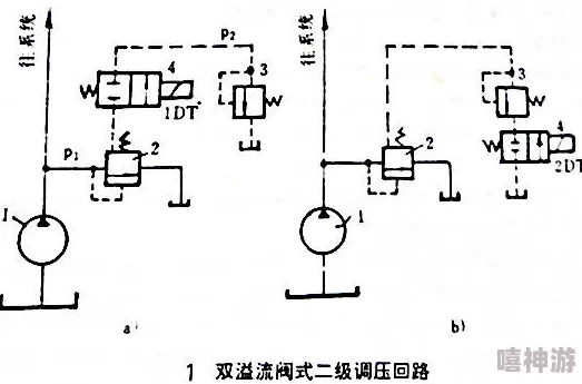 龙城之路特戒功能与用途详解：全面剖析特戒系统特色与优势