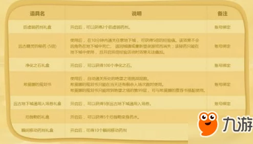 《妖神记手游》大暑知夏活动全攻略：玩法详解与丰富奖励一览表