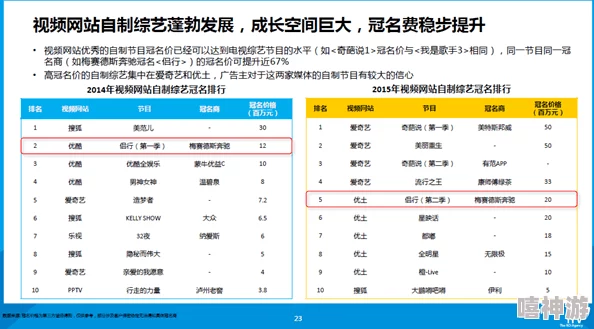 十八禁网址成人网站大全最新收录了多个高质量VR体验站点