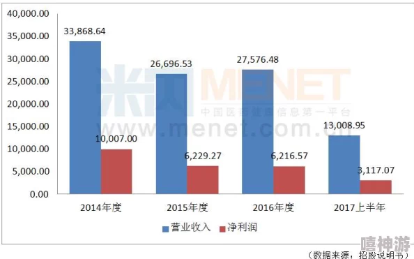 亚洲免费福利在线视频引发热议网友纷纷分享观看体验并讨论内容质量和平台安全性