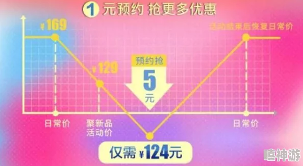 惊喜揭秘！脚下之路第五幕终极攻略：第五章最终篇流畅通关，解锁隐藏彩蛋全流程！