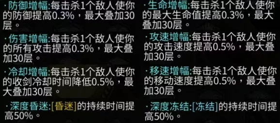 惊喜揭秘！暖雪终业DLC中残破封条全新获取地点及快速入手攻略