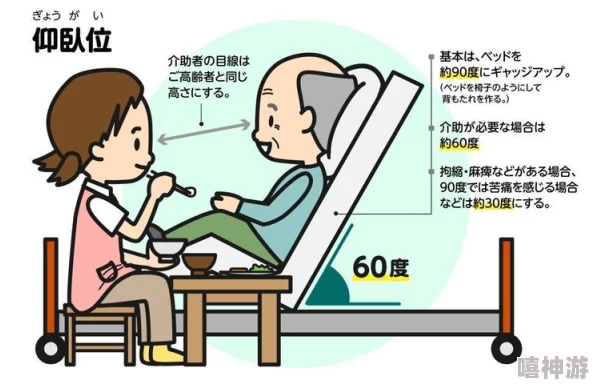 老人介护禁断喂饭日本试点放宽限制允许在特定情况下喂饭