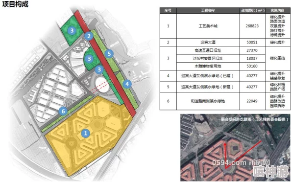 日本第一片区改造工程项目一期基建完工，二期规划方案已通过审批即将启动