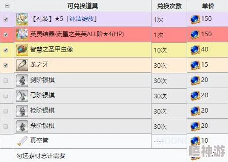 FGO阿尔托莉元素高效刷取攻略：星战复刻点数掉落点全揭秘，惊喜加倍奖励等你拿！