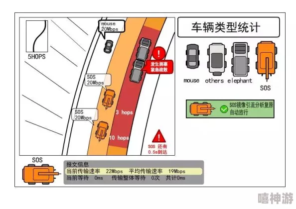 最新地址24小时失效通道维护中预计6小时后恢复访问