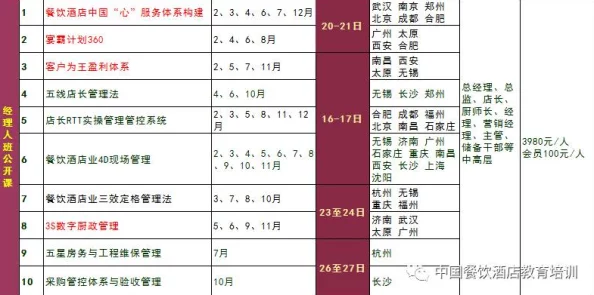 五月综合激情网网站维护升级预计六月初恢复访问