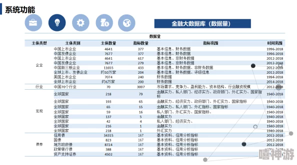 门口易测网页版 提供企业信息查询工商登记信用风险数据分析