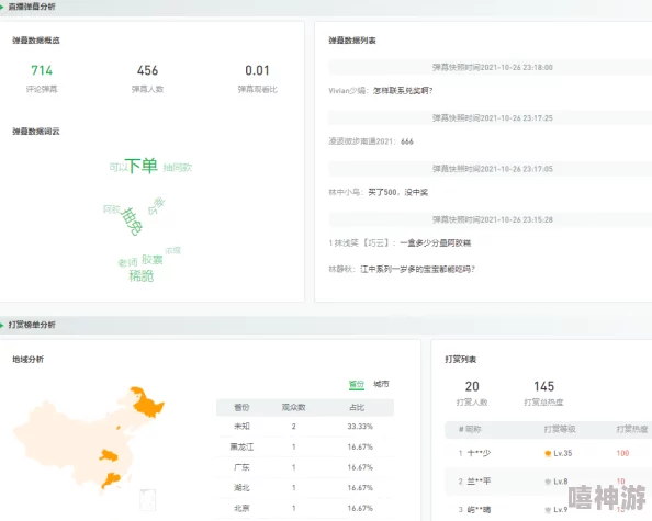 4虎网推出全新用户体验界面提升浏览速度与互动性