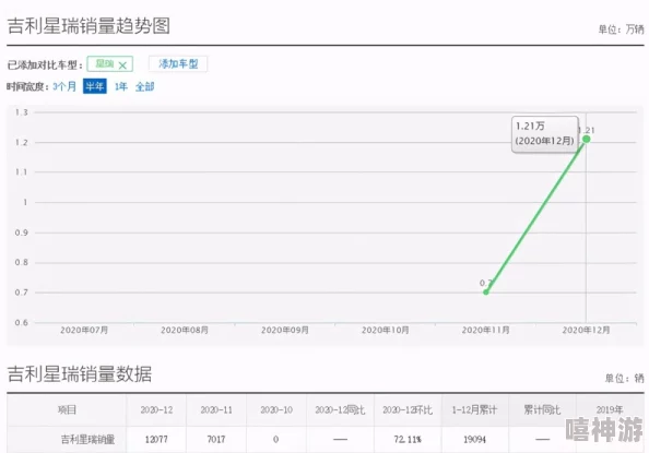 国产精品地址一地址二地址三资源已更新至第三季完结新增花絮和导演访谈