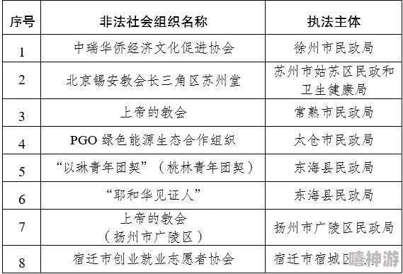 欧美日韩一区二区视频图片涉嫌传播非法色情内容已被举报至相关部门