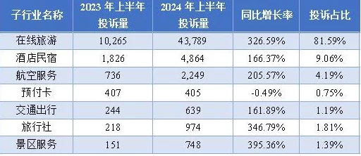 2024热门更新：食之契约全关卡食材掉落汇总表