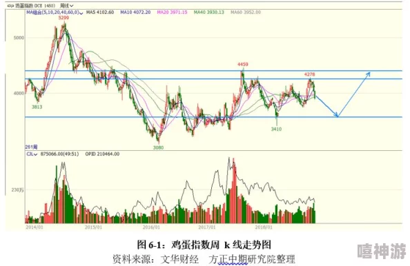 白糖三两价格稳定市场供应充足产销平衡预计后期波动不大