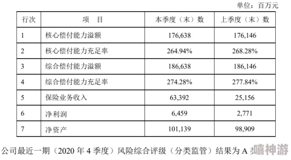 新华保险公司怎么样可靠吗理赔难霸王条款多用户投诉率较高