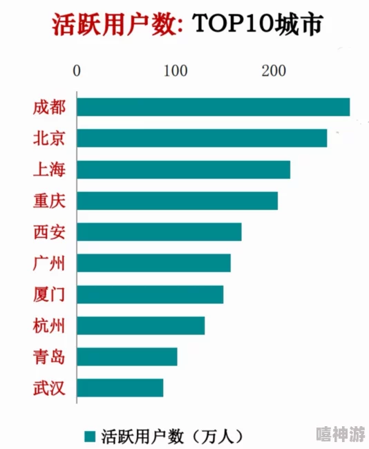 99色综合为什么社区活跃用户交流分享的平台氛围为何如此受欢迎