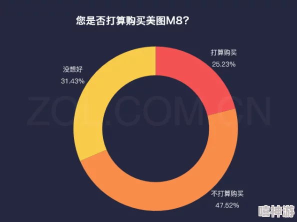 综合图区亚洲网友自拍2025元宇宙数字时尚穿搭大赛火热报名中