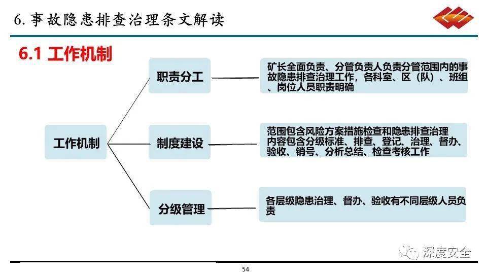 当事件交织发生时：理解While在描述时间关系中的重要性