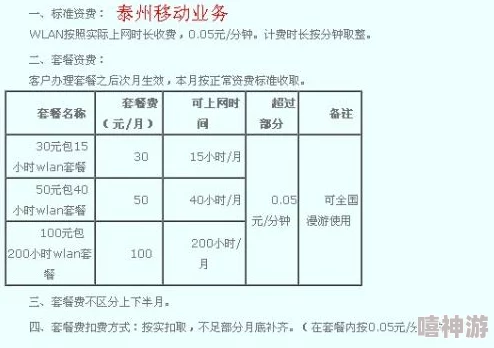 哈尔滨铁通宽带资费套餐详细介绍及优惠活动信息