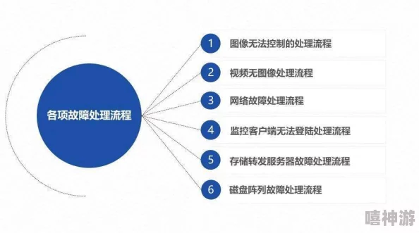 解析包时错误排查指南：全面解决问题的实用方法