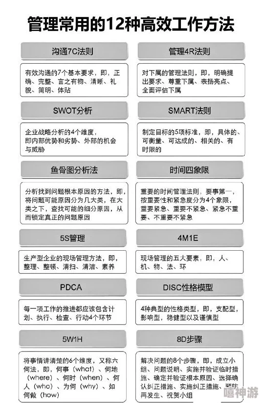 配置管理工具应用详解_主流工具分类与常见问题解答-PHP