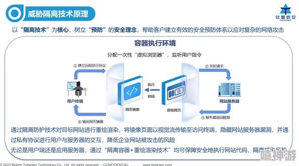 破解网络网站功能瓶颈-高效软件故障排查与优化指南