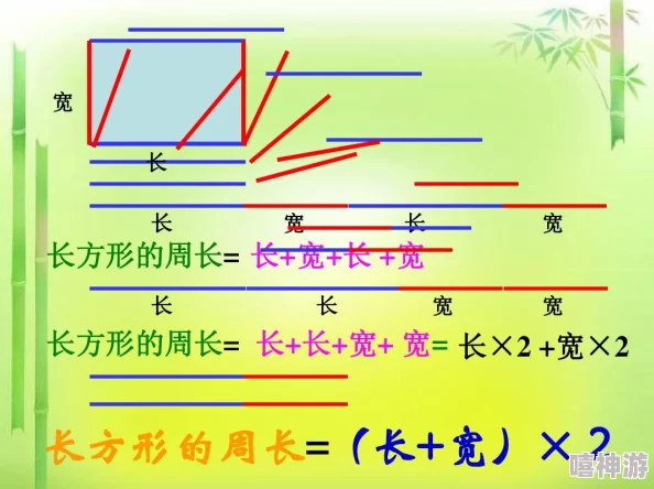 正方形与长方形周长面积公式详解-适用于数学入门与实用计算