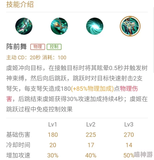 植物大战僵尸射击版：深度解析经典射击噩梦模式攻略