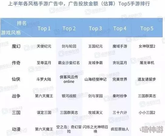 2024年高人气小游戏Top10深度解析与排行榜单