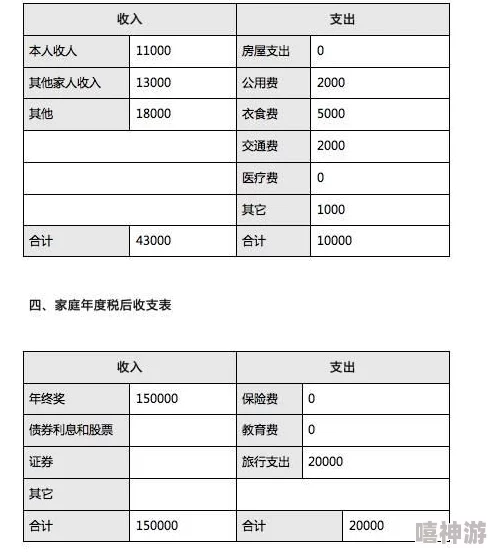 挖财记账突然不能用了，如何恢复记账功能？