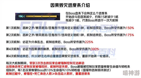 深度解析窒爱Demo版实况流程玩法全攻略与技巧探讨