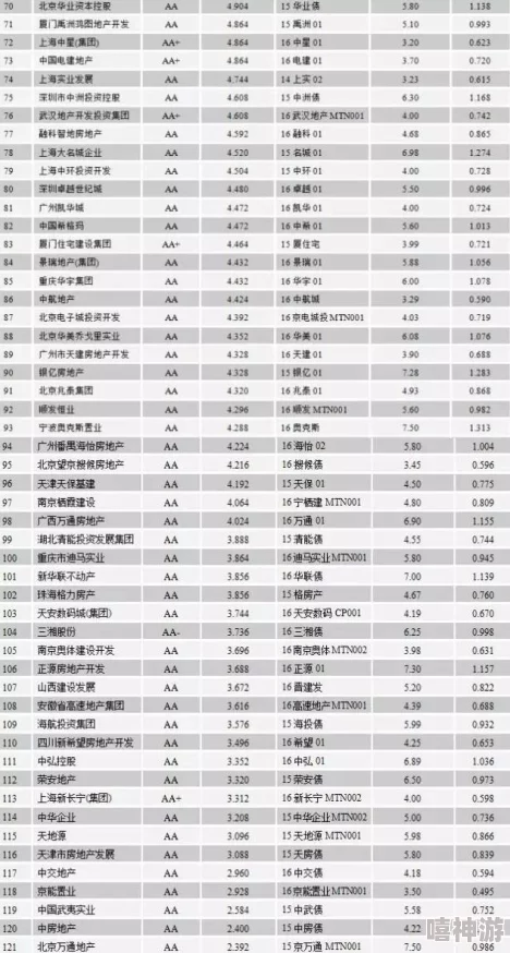 暗区突围四级信誉分数深度解析1200分及以上信誉等级详解