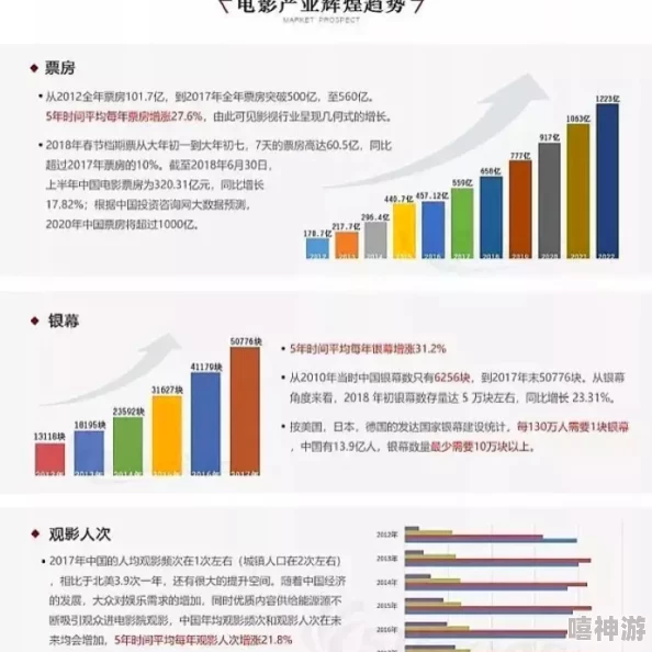 国产高清黄片市场逐渐扩大，用户需求激增，相关产业链发展迅速，引发社会各界关注与讨论