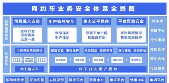 51黑料社最新进展：多名涉案人员被抓捕，网络黑色产业链逐步崩溃，社会反响强烈