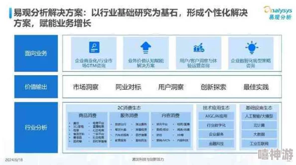 麻花MD0190苏畅：探讨其在现代生活中的应用与影响，分析用户体验及市场反馈的综合研究