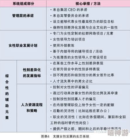 比比东被拥的不亦乐乎mba，展现了她在职场中的魅力与领导力，引发众多关注与讨论