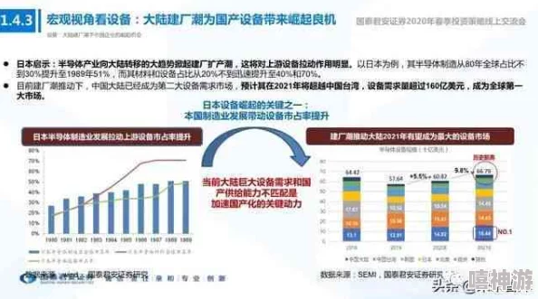 日韩高清无线码2025：最新技术进展与市场动态分析，未来发展趋势及应用前景探讨