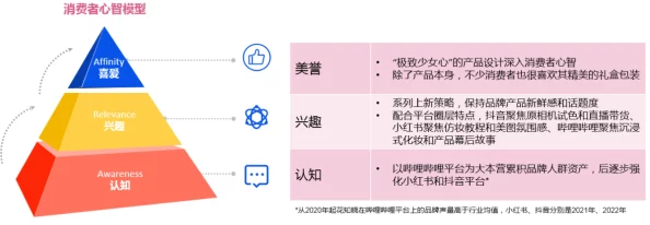 揉BBB搡BBB搡BBBs的多维度分析：探讨其在现代社会中的影响与应用价值