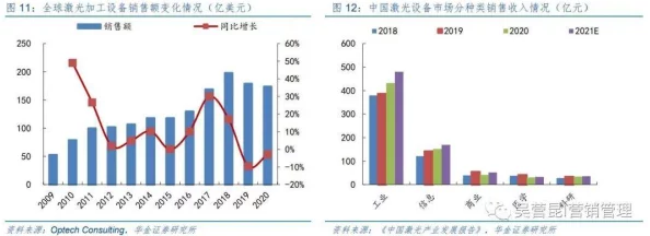 张津瑜国产AV一区二区：分析其在中国成人影视产业中的影响与发展趋势研究