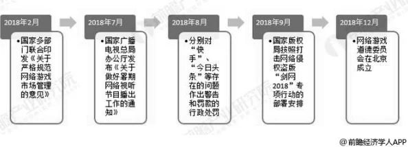 张津瑜国产AV一区二区：分析其在中国成人影视产业中的影响与发展趋势研究