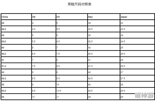 欧美S码与亚洲码的差异分析及其对精品M码市场的影响研究