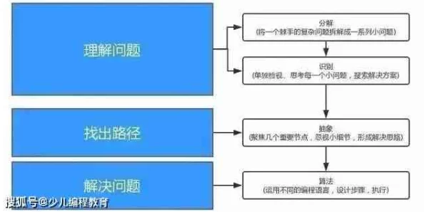 操逼软件大道理了：深入分析当今社会中各种操控与管理软件的影响及其背后的深层次逻辑