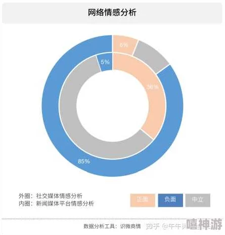 黑料正能量index.php2024：探讨如何在网络环境中辨别信息真伪，提升公众对负面消息的警觉性与积极应对能力