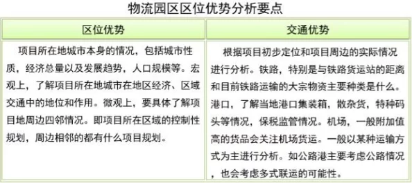 17c路cv：最新进展揭示了该项目的实施计划与未来发展方向，值得关注的关键节点和时间表一览无遗