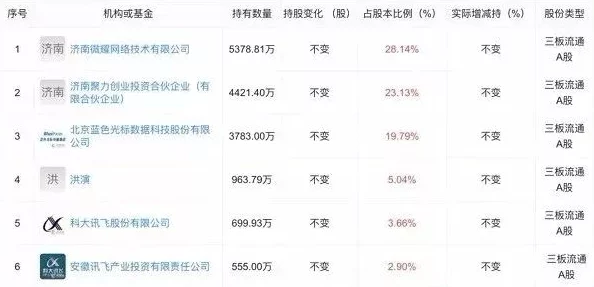 黑料网网站被曝泄露大量用户隐私信息，数百万条敏感数据瞬间曝光，用户遭遇前所未有的安全危机！