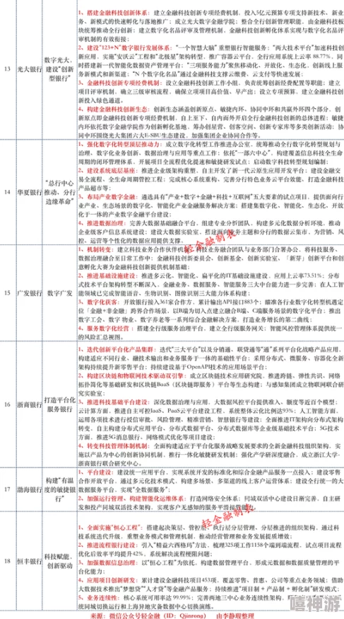 张律渝和吕总 外网：探讨两位行业领袖在国际市场中的战略布局与竞争优势的深度分析与影响力研究