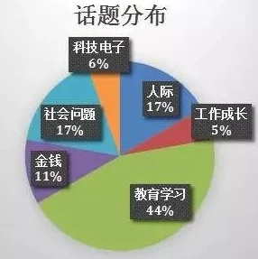 yw193永不失联：探讨在现代社会中如何有效维护人际关系与沟通的持久性和稳定性