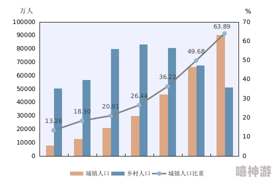 日本综合一区：震惊全国！一项重磅调查揭示日本人口急剧减少背后的真相，影响未来几十年社会经济发展！